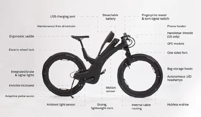 Revoo Hubless E Bike